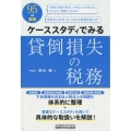 ケーススタディでみる貸倒損失の税務