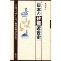 日本の砂糖近世史 土を使って白くする!製造の秘法を求めて