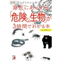 図解身近にあふれる「危険な生物」が3時間でわかる本 思わずだれかに話したくなる