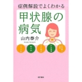 症例解説でよくわかる甲状腺の病気 甲状腺と妊娠甲状腺腫甲状腺炎橋本病バセドウ病