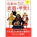 日本の武器・甲冑全史 歴史BESTシリーズ