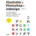 Illustrator&Photoshop&InDesign