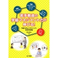 若手教員の学級マネジメント力が伸びる! 学級力向上プロジェクト教育研修編