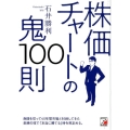 株価チャートの鬼100則