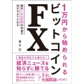 1万円から始められるビットコインFX