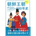 朝鮮王朝500年史 歴史BESTシリーズ