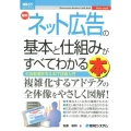 最新ネット広告の基本と仕組みがすべてわかる本 広告配信を支えるIT技術入門 How-nual図解入門ビジネス