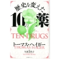 歴史を変えた10の薬