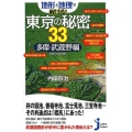 地形と地理で解ける!東京の秘密33 多摩・武蔵野編 じっぴコンパクト 360