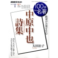 中原中也詩集 絶望が言葉を生む NHK100分de名著