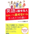 英語を話せる人勉強しても話せない人たった1つの違い