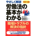 労働法の基本がわかる 改訂12版 やさしく解説