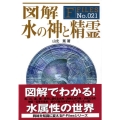 図解水の神と精霊 F-Files No. 21