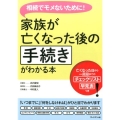 家族が亡くなった後の手続きがわかる本 相続でモメないために!