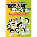 すべての子が覚える!"歴史人物"・"歴史年表"学習マニュアル