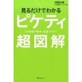 見るだけでわかるピケティ超図解 「21世紀の資本」完全マスター
