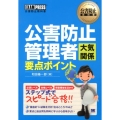 公害防止管理者大気関係要点ポイント 公害防止教科書