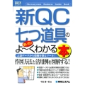 新QC七つ道具の使い方がよ～くわかる本 言語データから情報を得るツール! How-nual図解入門ビジネス