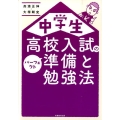 中学生高校入試のパーフェクト準備と勉強法