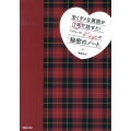 全くダメな英語が1年で話せた!アラフォーOL Kayoの「秘