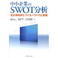 中小企業のSWOT分析 会計事務所とつくるノウハウと実例