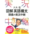 大矢復図解英語構文講義の実況中継