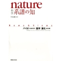 nature科学系譜の知 News&Views バイオ(生命科学)|医学|進化(古生物)