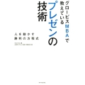 グロービスMBAで教えているプレゼンの技術 人を動かす勝利の方程式