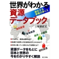 世界がわかる資源データブック 激化する争奪のゆくえ