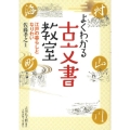 よくわかる古文書教室 江戸の暮らしとなりわい