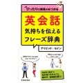 英会話気持ちを伝えるフレーズ辞典 ぴったりの表現がみつかる