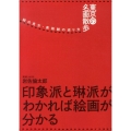 東京の名画散歩 絵の見方・美術館の巡り方 印象派と琳派がわかれば絵画が分かる