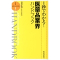 1秒でわかる!医薬品業界ハンドブック