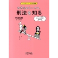 おさるのトーマス、刑法を知る サル山共和国の事件簿 「なるほどパワー」の法律講座