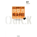 ここがポイント!決算書の税金科目クイックレビュー