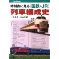 時刻表に見る〈国鉄・JR〉列車編成史 JTBキャンブックス