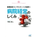 医療経営コンサルタントが紐解く病院経営のしくみ