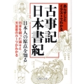 あらすじとイラストでわかる古事記・日本書紀 日本人の原点を知る 日本を創った神々と天皇家のルーツがわかる 文庫ぎんが堂 ち 1-2