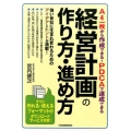 経営計画の作り方・進め方 A4一枚から作成できる・PDCAで達成できる