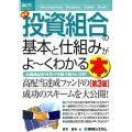 最新投資組合の基本と仕組みがよ～くわかる本 第3版 金融商品取引業の登録手続きも完璧! How-nual図解入門ビジネス