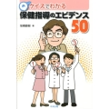 クイズでわかる保健指導のエビデンス50