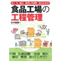 食品工場の工程管理 モノと人の流れを改善し生産性を向上させる!