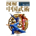 図解中国武術 F-Files No. 22