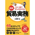 図解これ1冊でぜんぶわかる!貿易実務