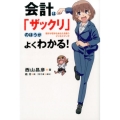 会計は「ザックリ」のほうがよくわかる! 数字が苦手なあなたを救うビジネスマンガ