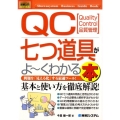 QC七つ道具がよ～くわかる本 問題を「見える化」する最適ツール! How-nual図解入門ビジネス