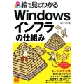 絵で見てわかるWindowsインフラの仕組み