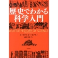 歴史でわかる科学入門