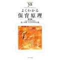 よくわかる保育原理 第4版 やわらかアカデミズム・わかるシリーズ