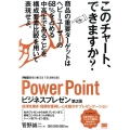 PowerPointビジネスプレゼン 第2版 論理を磨き・信頼を獲得し・心を動かすプレゼンテーション 2013/2010/20 ビジテクBUSINESS TECHNIQUE